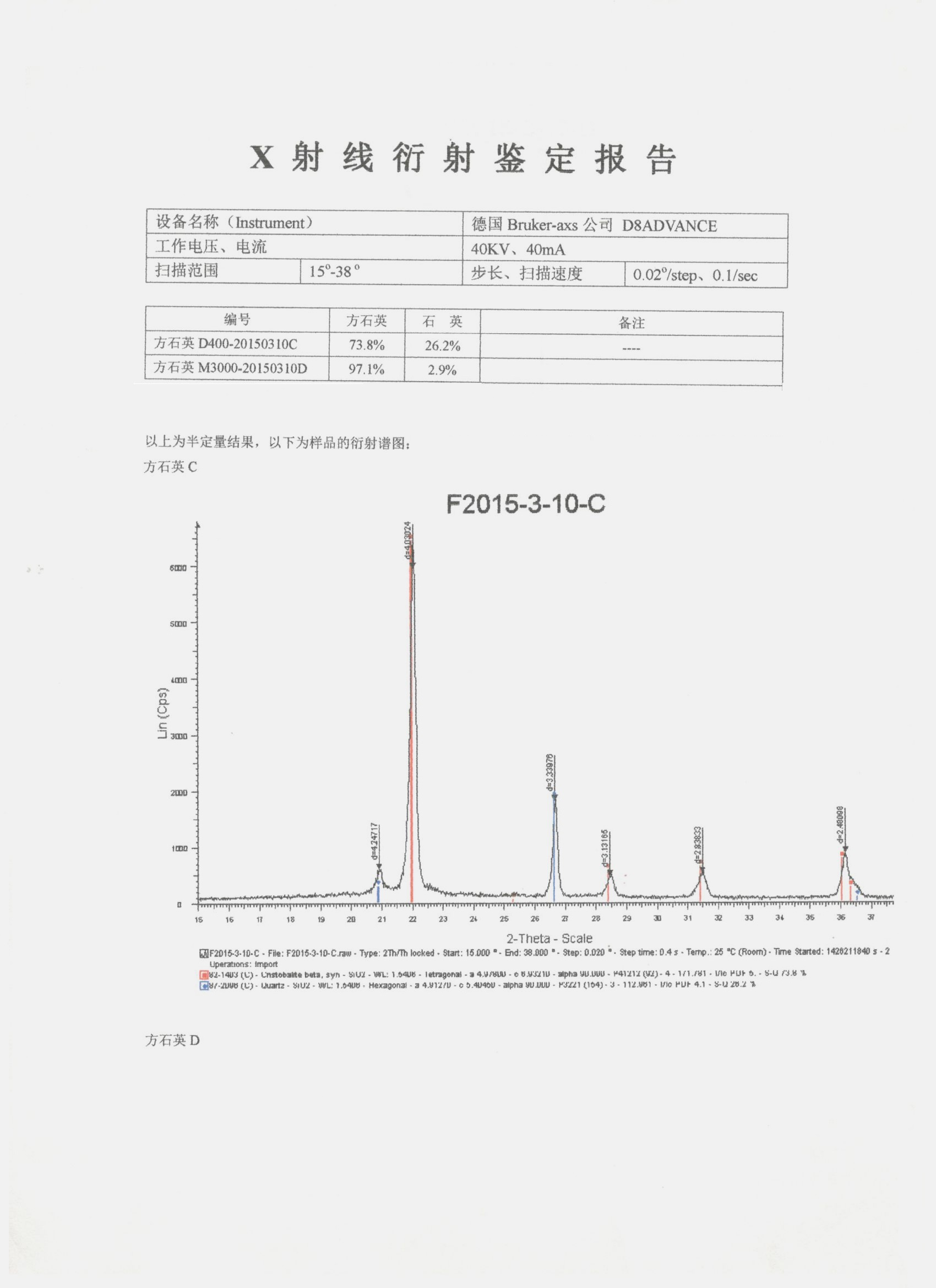 熔融硅微粉 熔融硅微粉